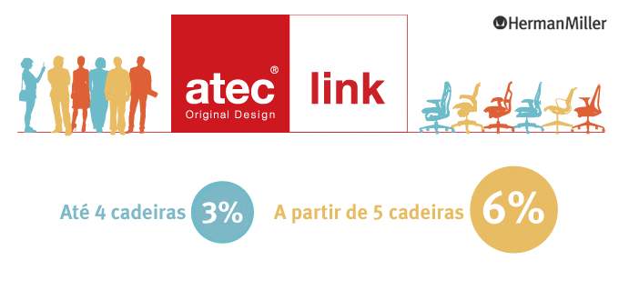 Descontos para compras em grupo
