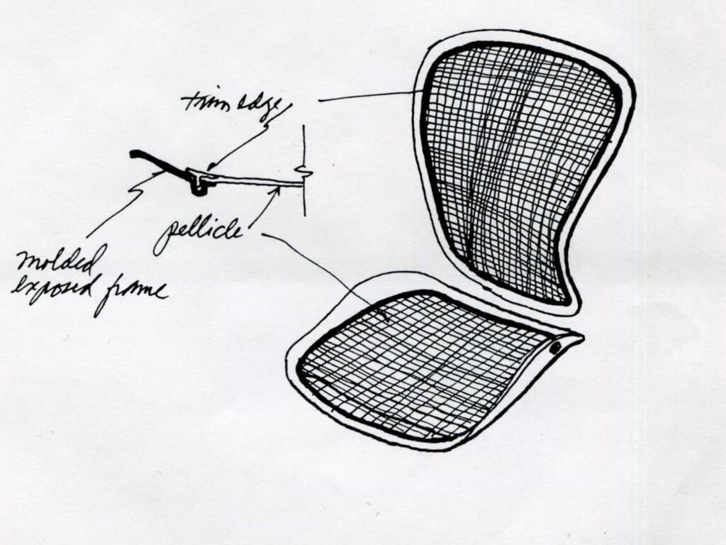 Desenho do assento e espaldar da cadeira Aeron.